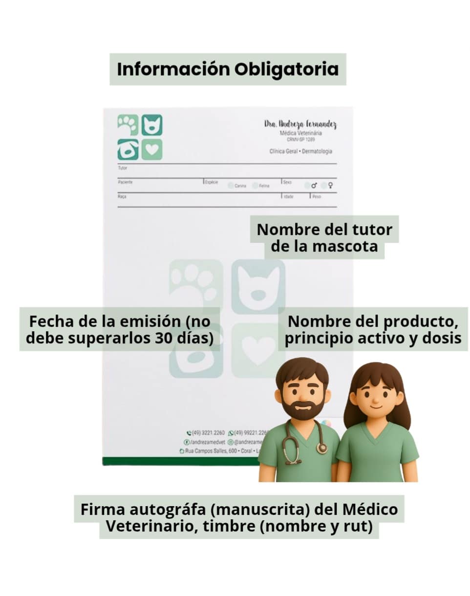 Ejemplo receta veterinaria